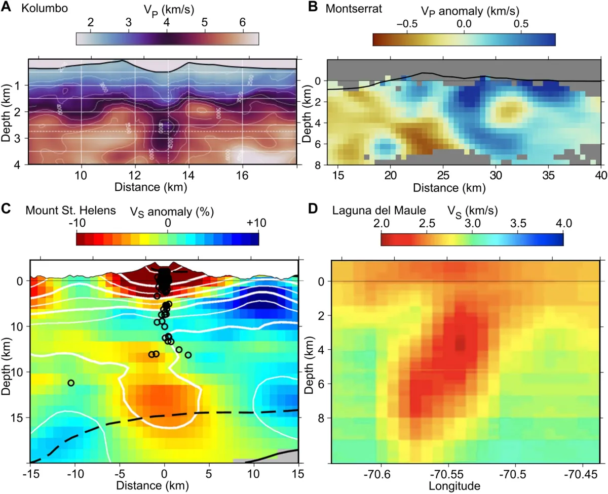 Four-panel composite showing real joint-inversion tomographic